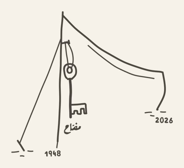 Miftāḥ — an old iron door key hanging from a nail on a tent pole, drawn in one ink on paper, with the word مفتاح and the years 1948 and 2026