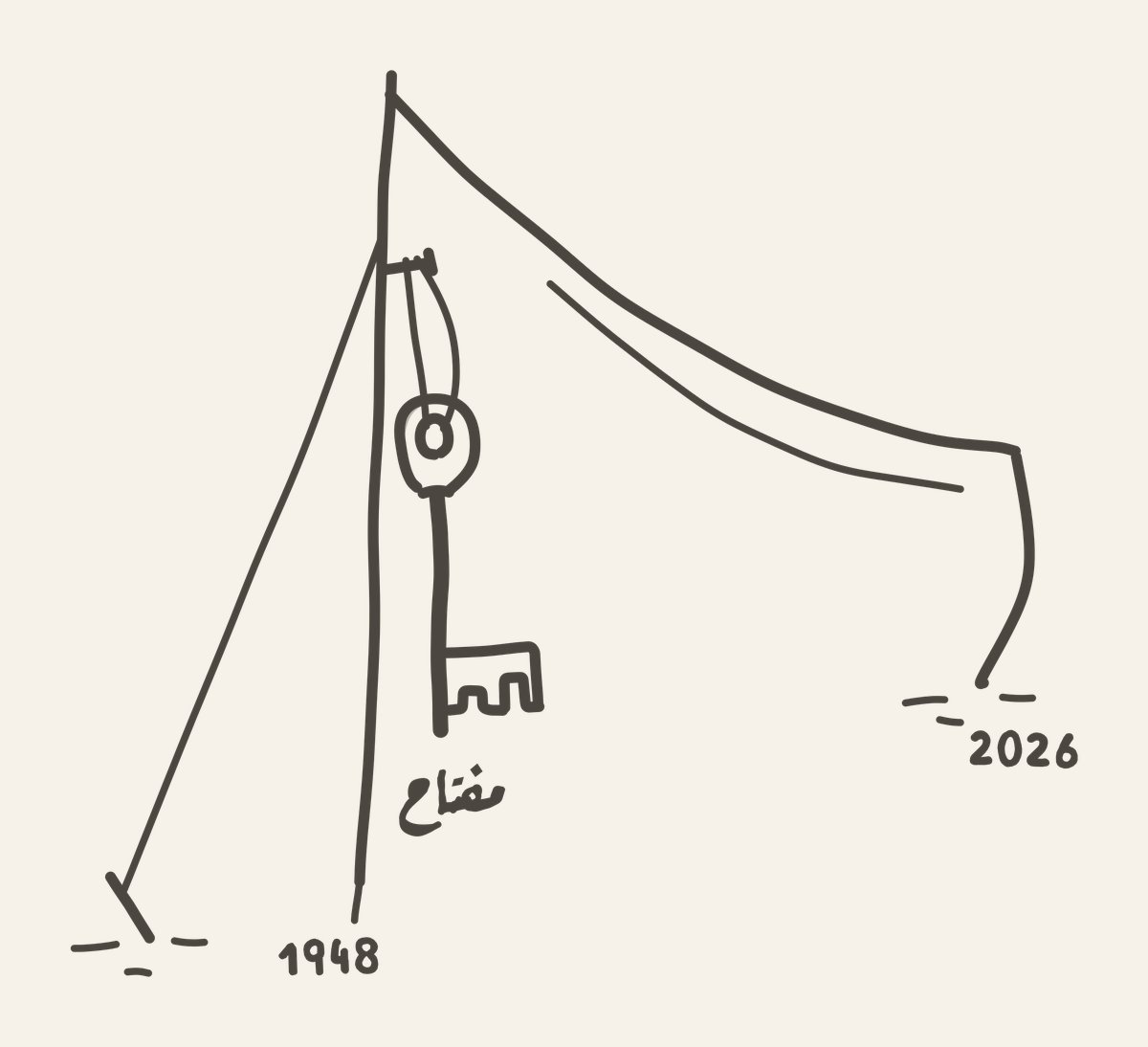 Miftāḥ — an old iron door key hanging from a nail on a tent pole, drawn in one ink on paper, with the word مفتاح and the years 1948 and 2026