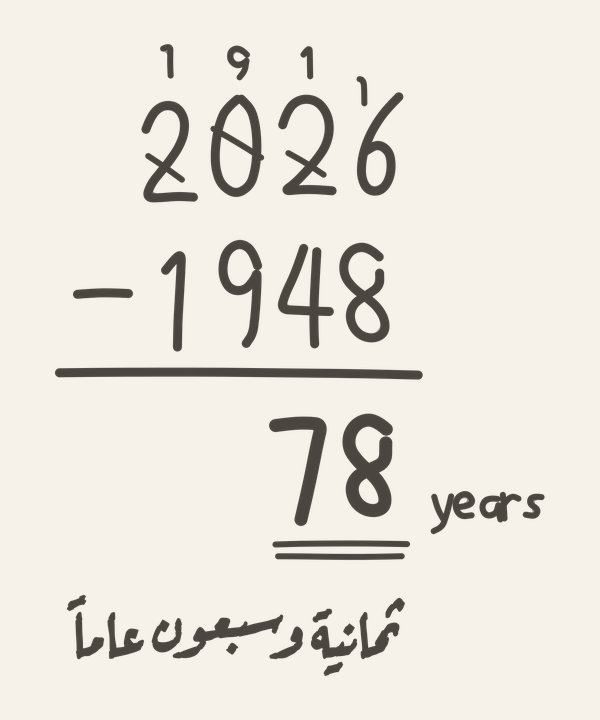 Ḥisāb — a vertical subtraction written by hand as in a school copybook, 2026 minus 1948 with the borrow marks, the answer 78 underlined twice, the word years, and the Arabic line ثمانية وسبعون عاماً
