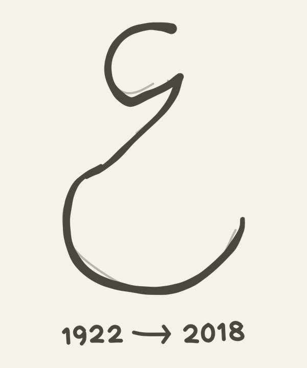 ʿAyn — a single large Arabic letter ع written by hand in ruqʿah script, with the hand-lettered line «1922 → 2018» and a bare-line arrow beneath it