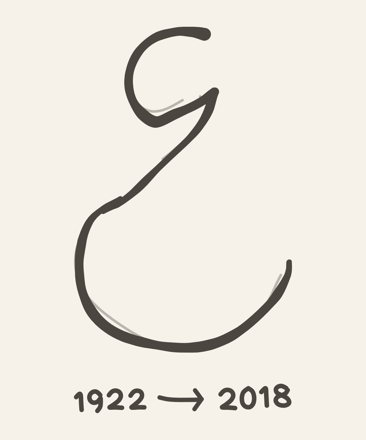 ʿAyn — a single large Arabic letter ع written by hand in ruqʿah script, with the hand-lettered line «1922 → 2018» and a bare-line arrow beneath it